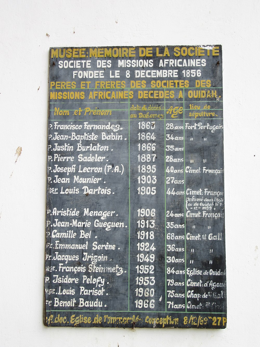 Le musée d’histoire de Ouidah | Express Tourisme Bénin